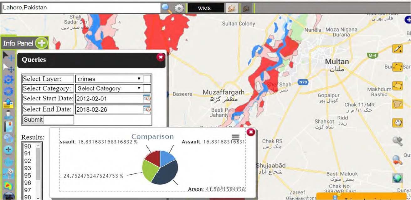 Web Geo-Collaborative Map Sharing App
